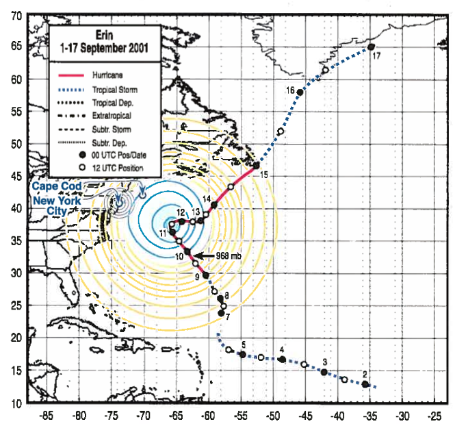 Synoptic weather map showing Hurricane Erin's deceleration anomaly and near-stall plateau near NYC during WTC event window