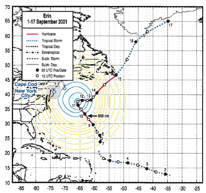 Figure 129. (9/1-17/01) Synoptic weather map tracking positions of Hurricane Erin at approximately 8 AM(EDT), [12 UTC] between September 1-17, 2001, showing Hurricane Erin's deceleration anomaly and near-stall plateau near NYC during WTC event window<br>- Image by NOAA Marine Prediction Center