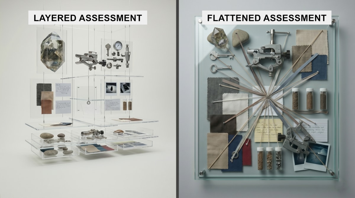 Structured cognitive vertigo upon encountering the SCIE dossier
